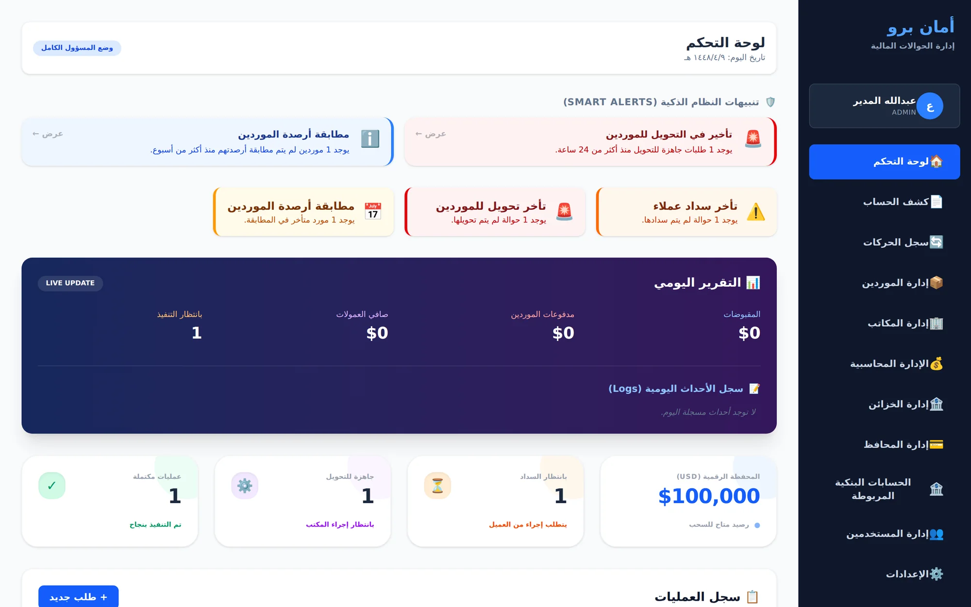 لوحة التحكم: تنبيهات ذكية للتأخير، التقرير اليومي الحي، والمحفظة الرقمية