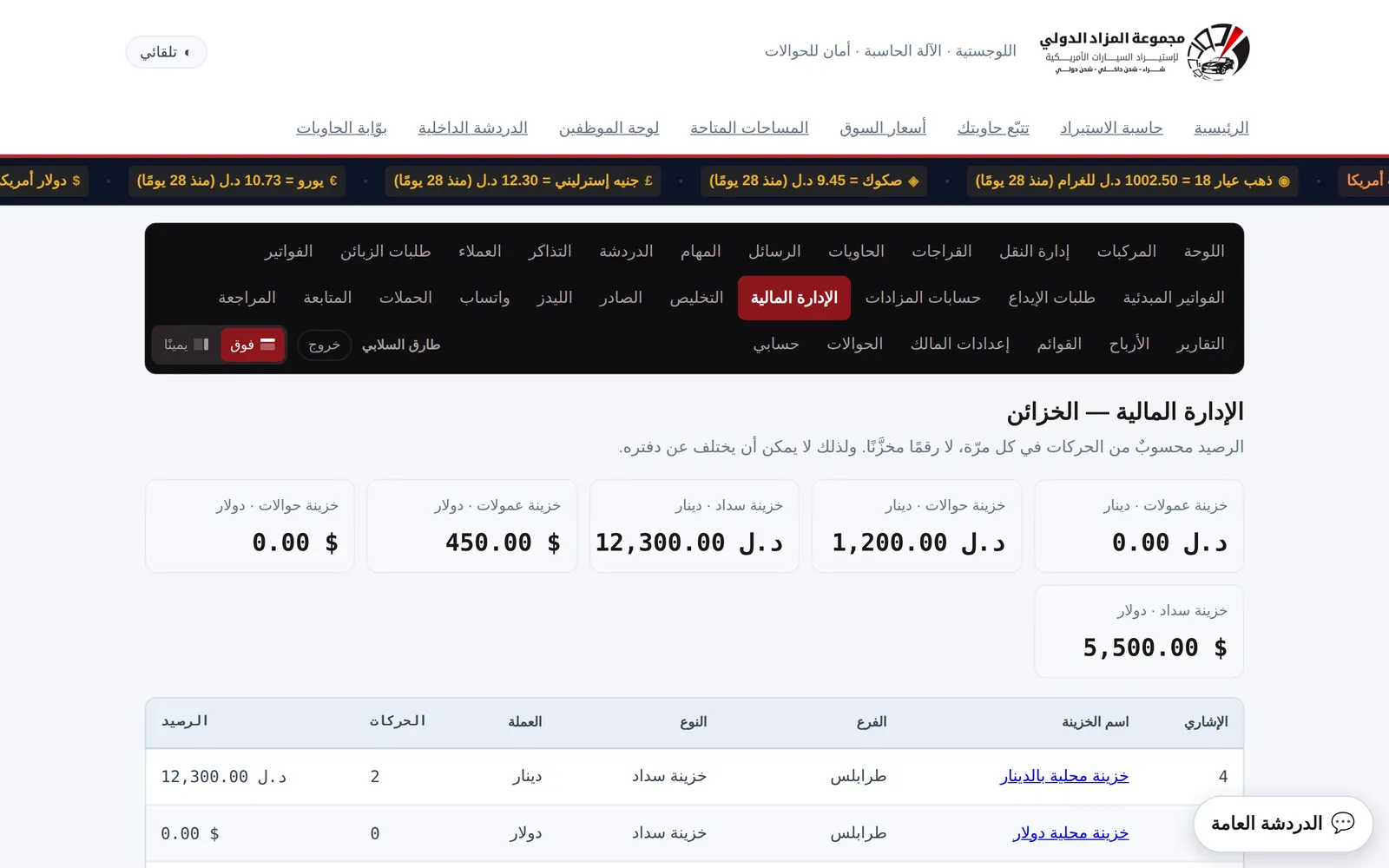 خزائن نقدية لكل فرع وعملة بأرصدة محسوبة